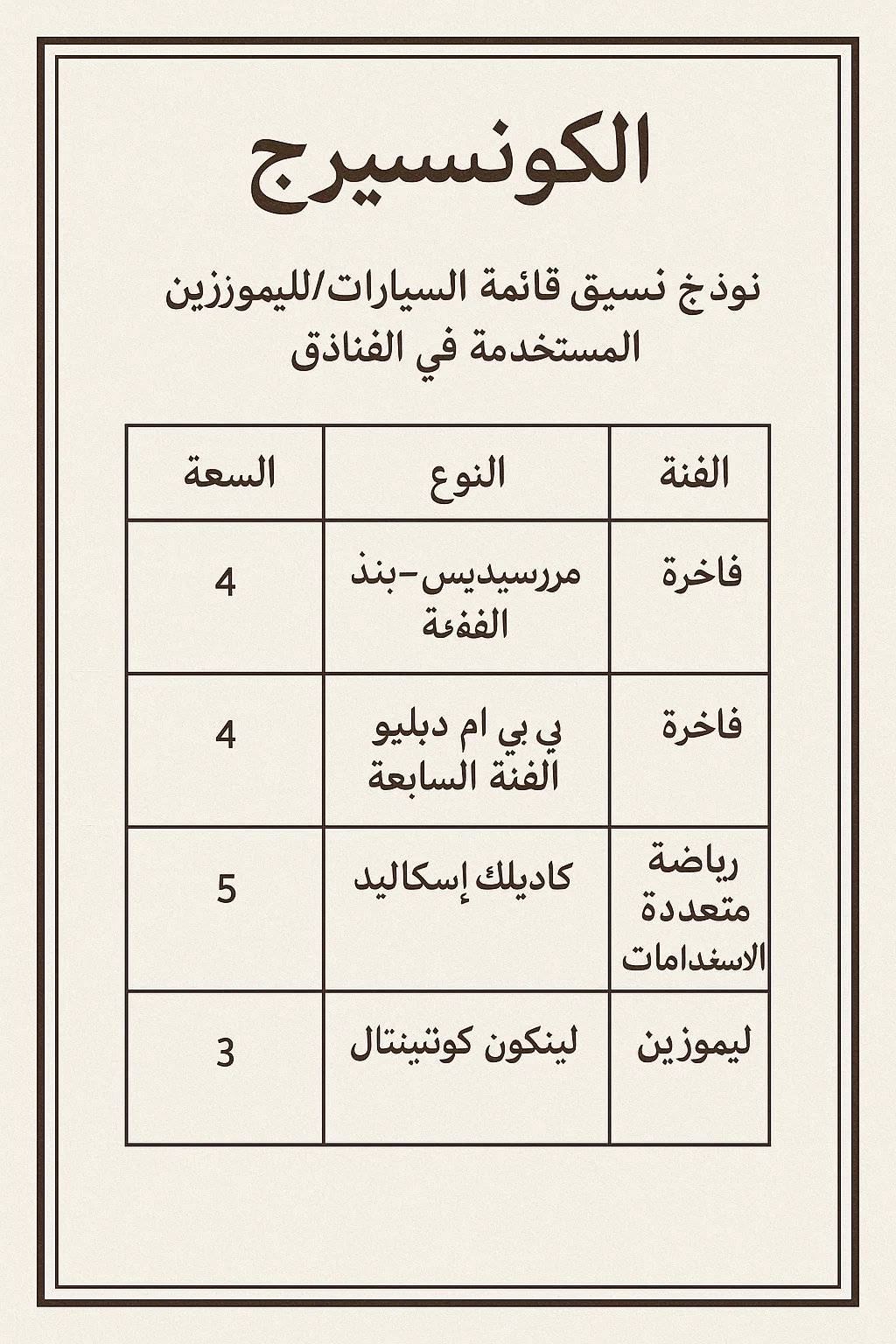 نموذج تنسيق قائمة السيارات