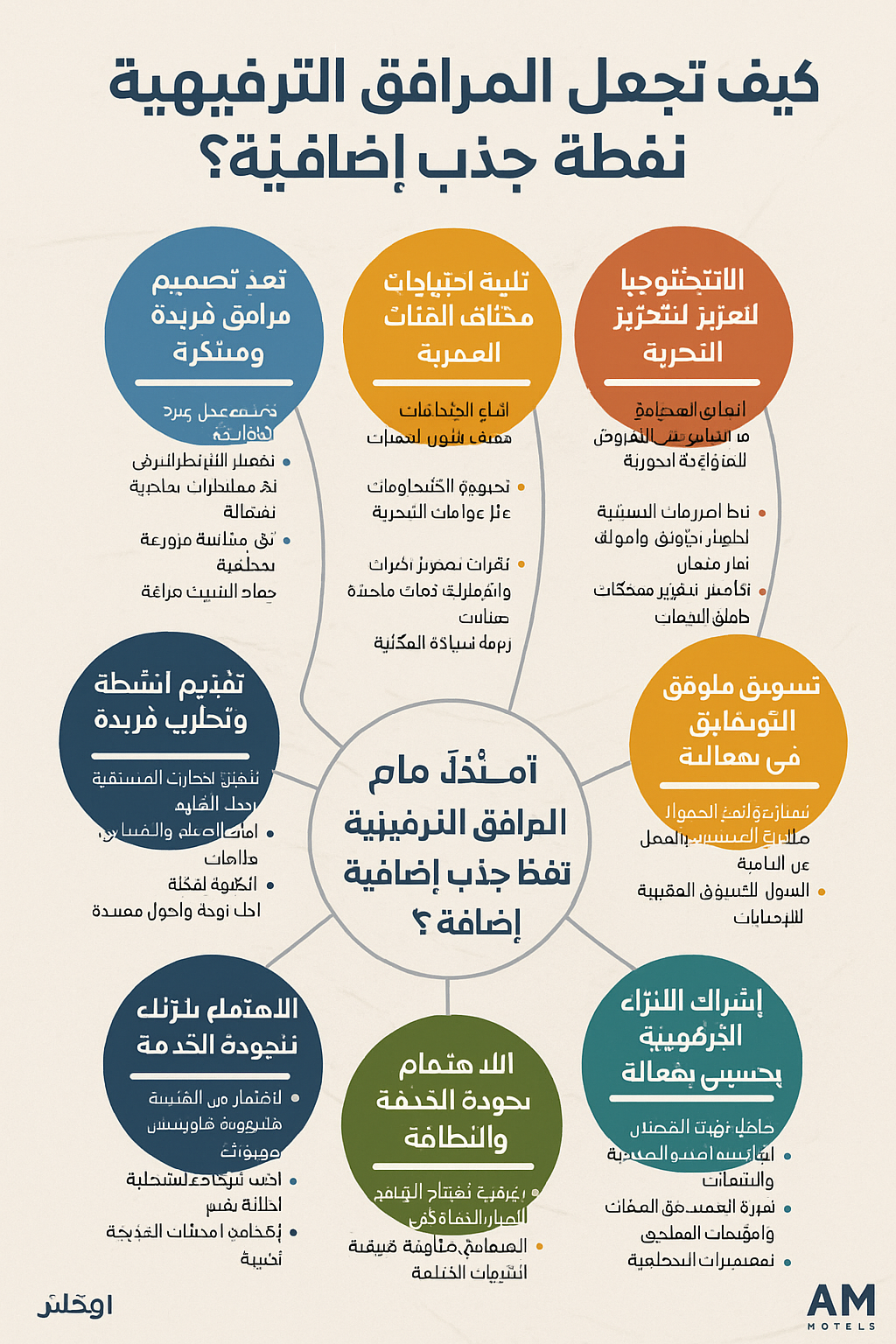 كيف تجعل المرافق الترفيهية نقطة جذب إضافية؟