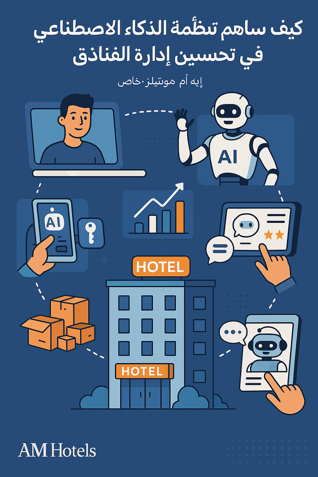 كيف تساعد أنظمة الذكاء الاصطناعي في تحسين إدارة الفنادق؟