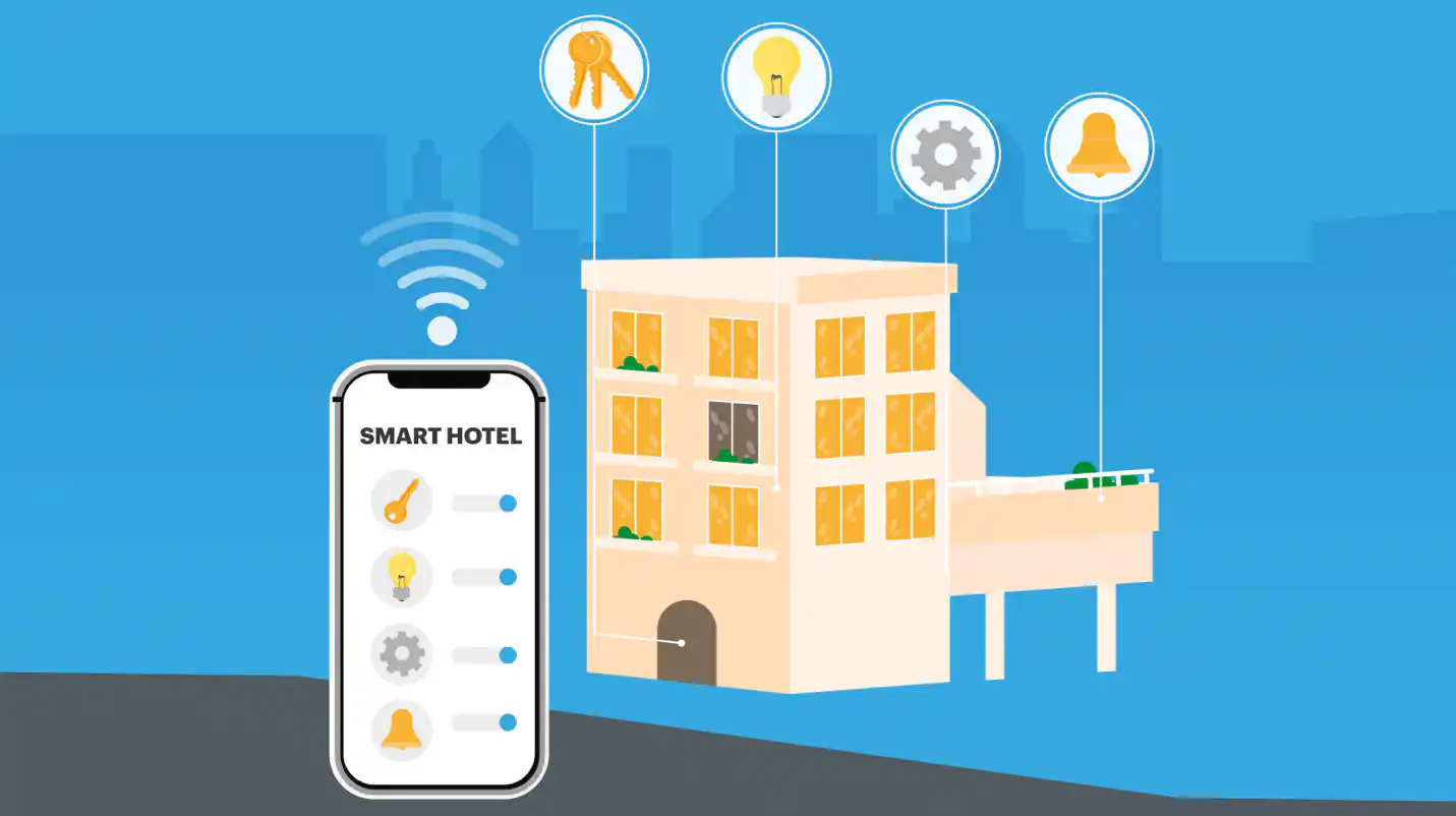 ما الذي يميّز الفندق الذكي عن الفندق التقليدي؟