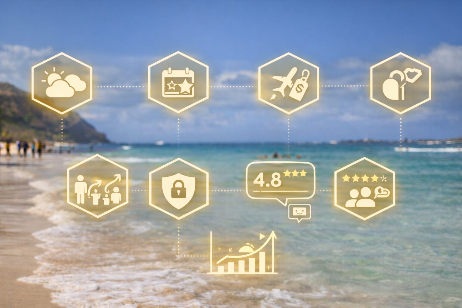 ما الذي تراقبه خوارزميات البحث لتحديد أفضل توقيت؟