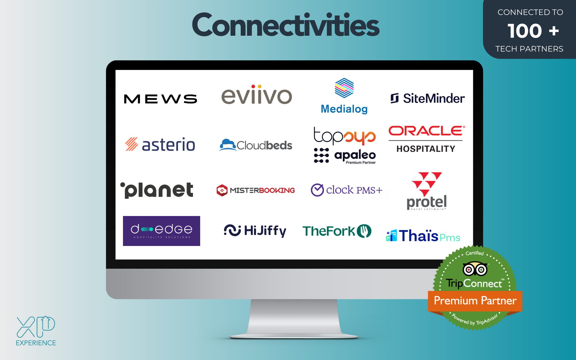 أخطاء استخدام CRM في الفنادق تؤثر على الإيرادات ورضا النزلاء