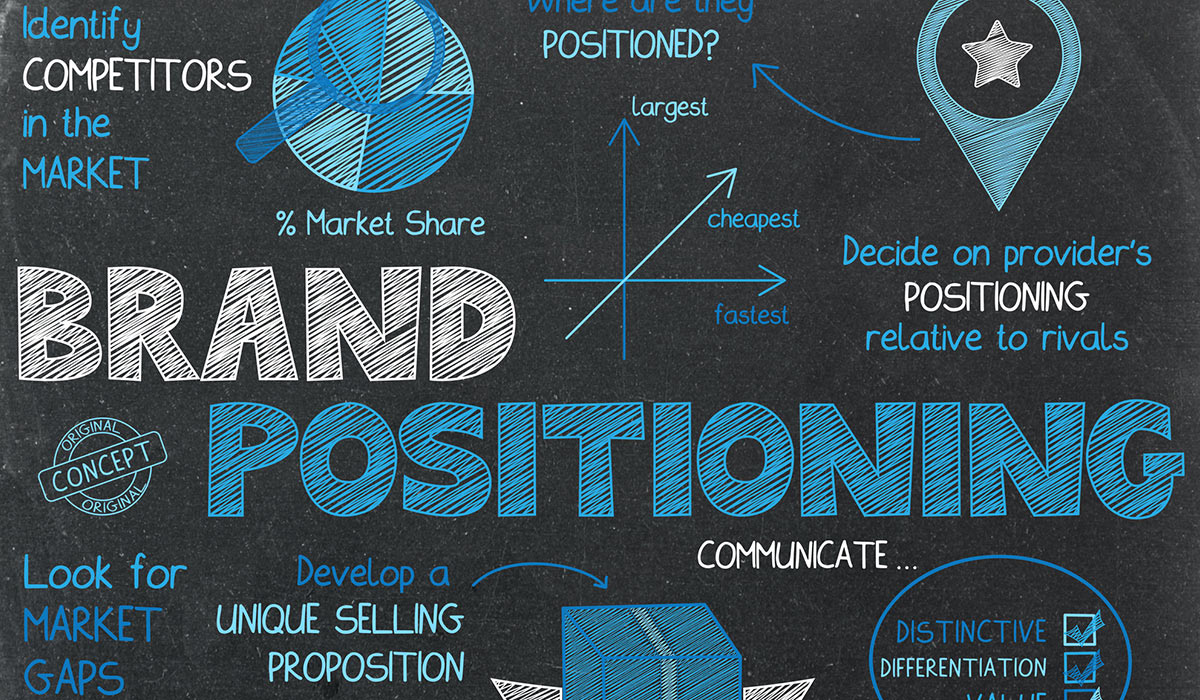 أخطاء شائعة في Brand Positioning الفندقي وكيف تتجنبها